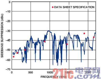 jdb电子网站-电影市场，谁来讲规矩