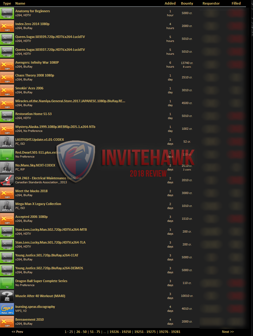 JDB平台官网入口|到场公务员考试的你知道政审都审些什么吗？这些情况政审通不外